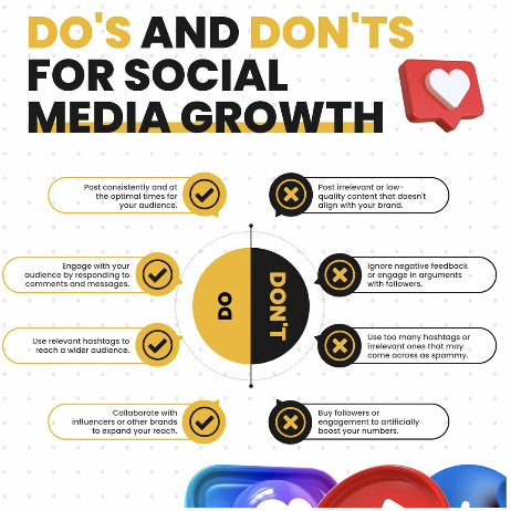Dos and Donts for Social Media Growth